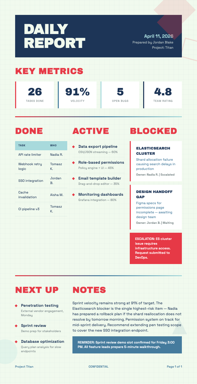 Abstract geometric daily report